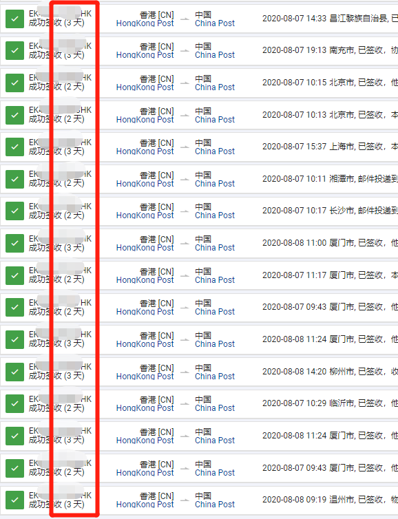 红旗速运香港到中国时效.png