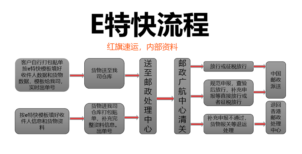 39cfe8f5b49764649512203d46b9431_副本.png